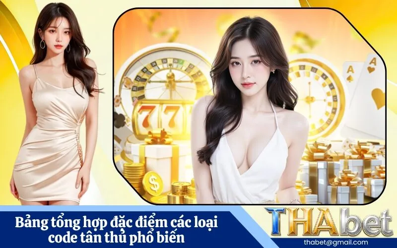 Bảng tổng hợp đặc điểm các loại code tân thủ phổ biến