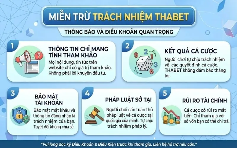Các trường hợp THABET miễn trừ trách nhiệm