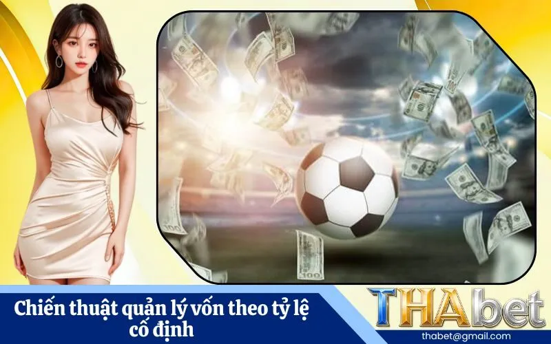 Chiến thuật quản lý vốn theo tỷ lệ cố định