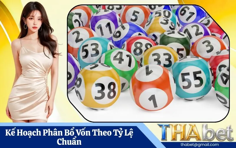 Kế Hoạch Phân Bổ Vốn Theo Tỷ Lệ Chuẩn