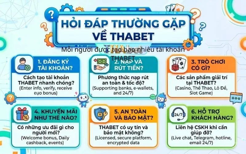 Mỗi người được tạo bao nhiêu tài khoản THABET