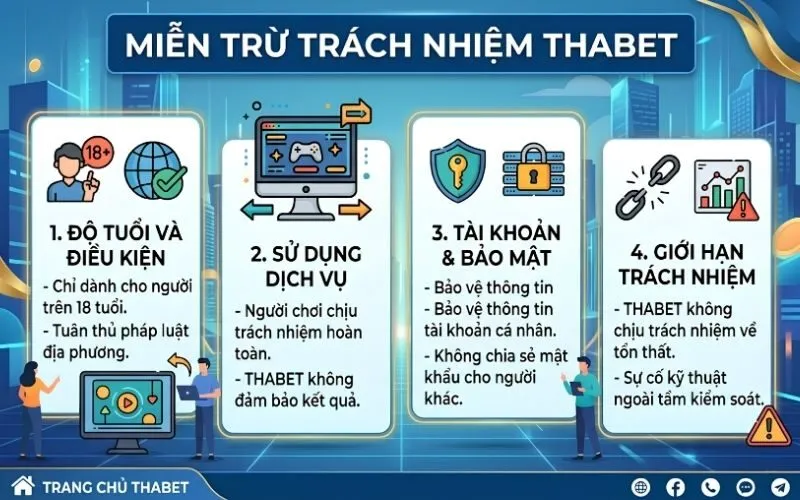 Nghĩa vụ và quyền lợi của người chơi tại THABET