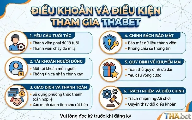Quyền lợi về bảo mật và giao dịch