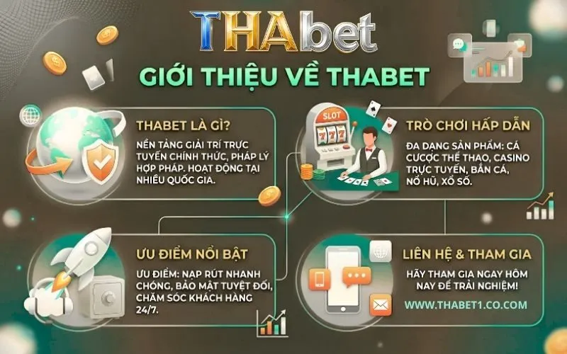 Thế giới sản phẩm giải trí đỉnh cao