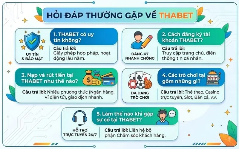 Thời gian xử lý nạp rút tiền mất bao lâu