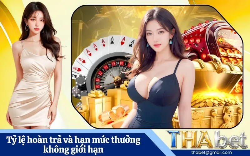 Tỷ lệ hoàn trả và hạn mức thưởng không giới hạn